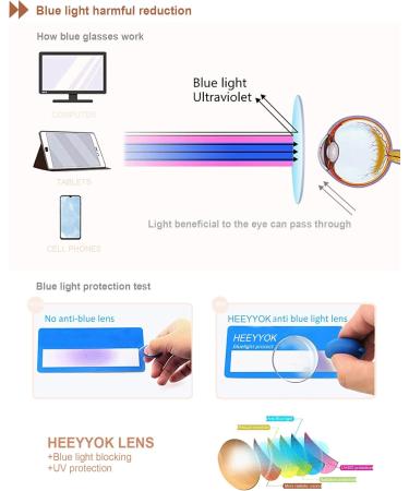 HEEYYOK Blue Light Blocking Reading Glasses for Women - 4-Pack 2.00 Cat-Eye Readers with UV Protection - Stylish Small Face Glasses in Mix Colors - Buy Online on GoSupps.com