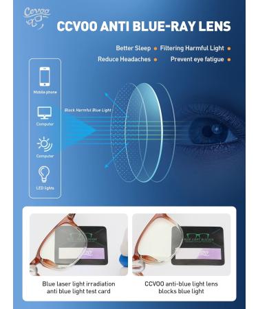 CCVOO 5 Pack Blue Light Blocking Reading Glasses for Women & Men - Anti UV Ray Fashion Eyeglasses with Spring Hinge (B3 Mix 1.50 - Buy Online on GoSupps.com