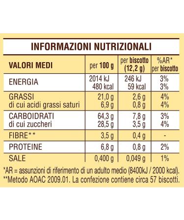  Italian Gourmet E.R. Mulino Bianco Biscuit Test Kit Hugs Hide and Seek Ritornelli 4 x 700 g 2 x 600 g + Pulp Italian Gourmet Pulp 400 g - Buy Online on GoSupps.com