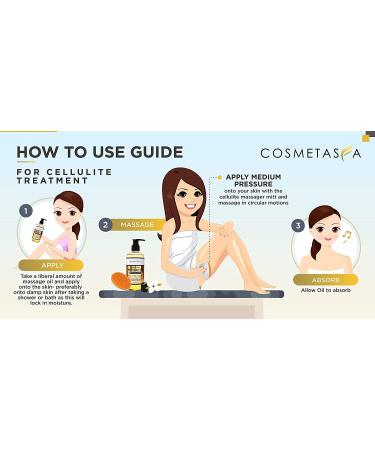 Cellulite Massage Oil & Massager | 100% Natural Treatment for Firm, Toned, & Moisturized Skin | Breaks Down Fat Tissue | Cosmetasa 8.8 Fl Oz - Buy Online on GoSupps.com