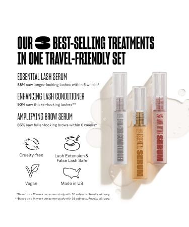 Babe Original Triple Threat Mini Set: Lash Essential Serum, Enhancing Conditioner, Brow Amplifying Serum - 3 Pack - Buy Online on GoSupps.com