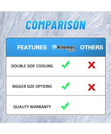 Blue Checkered Cooling Throw Blanket - 50 x 60 Double Sided Cooling Technology - Buy Online on GoSupps.com