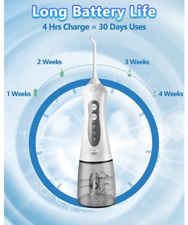 Cordless Water Flosser - Portable Oral Irrigator with 3 Modes, 4 Tips, Rechargeable & Waterproof - Teeth Cleaner for Braces & Bridges - 300ML Tank - Grey - Buy Online on GoSupps.com