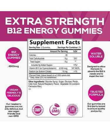High Absorption Vitamin B12 Gummies 4500mcg for Energy Support - 60 Plant-Based Vegan Gummies, Raspberry Flavor - Adults & Kids - Buy Online on GoSupps.com