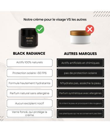 AOKlabs - Black Radiance Anti-Ageing Facial Day Cream 30+ SPF I 2 in 1 Anti-Wrinkle Cream for Women and Sunscreen with Shea Butter Moringa and Baobab I 50 ml - Buy Online on GoSupps.com