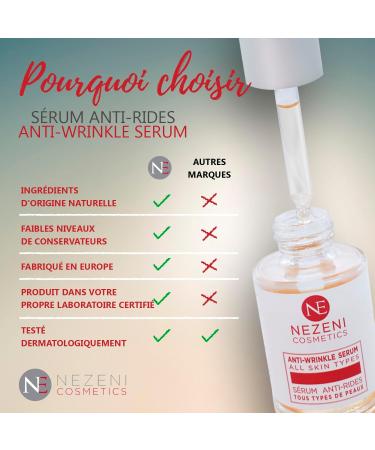 Anti-Wrinkle Anti-Aging Face Serum with Pure Hyaluronic Acid + VitC 10 active ingredients LOW PRESERVATIVES DLC 2 years unopened - Buy Online on GoSupps.com