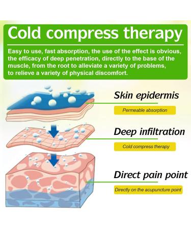 Bee Venom Joint and Bone Cream - 100g Bee Venom Cream - Bee Venom Joint and Bone Relief Cream - Natural Joint & Bone Cream - Bee Venom Gel for Relieve - Buy Online on GoSupps.com