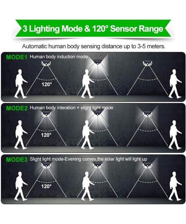 Courtyard Light Solar Light Outdoor Solar Lamp with Motion Solar Led Light Waterproof Sunlight Powered for Garden Decoration - Buy Online on GoSupps.com