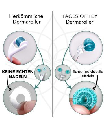 Dermaroller Faces of Fey - 192 Real Needles Microneedling Roller 0.25mm for Face - Professional At-Home Skin Tightening & Modeling - Buy Online on GoSupps.com