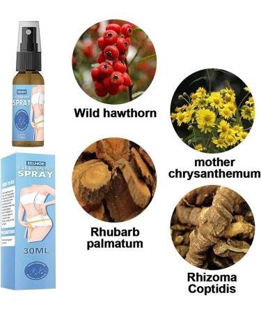 KCRPM Saggy Skin Tightening Herbal Spray Fast Burning Tightening Spray (5pcs) - Buy Online on GoSupps.com