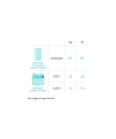 Bambino Mio Mioduo Cloth Diaper Cover - Cloud Nine, Size 1 (21lbs/9kg) - Buy Online on GoSupps.com