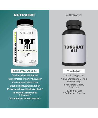 NutraBio Tongkat Ali LJ 100 - 200mg Capsules for Muscle Mass Strength & Performance - 60 Servings - International Shipping Available - Buy Online on GoSupps.com