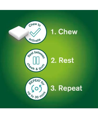 Nicorette Quit Smoking Nicotine Gum Extreme Chill Mint 4mg Value Size 210 count 4mg EXTREME CHILL MINT 210 count (Pack of 1) - Buy Online on GoSupps.com