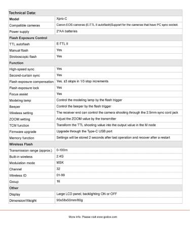 Godox Xpro-C TTL Wireless Flash Trigger for Canon - 1/8000s HSS, TTL/Manual, Large Screen, 5 Group Buttons - Buy Online on GoSupps.com