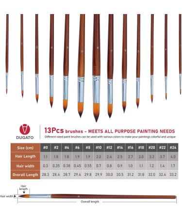 13pc Artist Watercolor Paint Brushes Set - Round Pointed Tip Nylon Hair Wood Handle - Ideal for Watercolor, Acrylics, Ink, Gouache, Oil - Detail Painting Kit - Buy Online on GoSupps.com