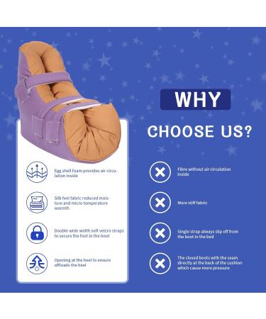Heel Protectors Foot Pillow for Pain Relief | Pressure Ulcer Cushion for Elderly Care | Egg Shell Foam Heel Protector for Home Health Care - Buy Online on GoSupps.com