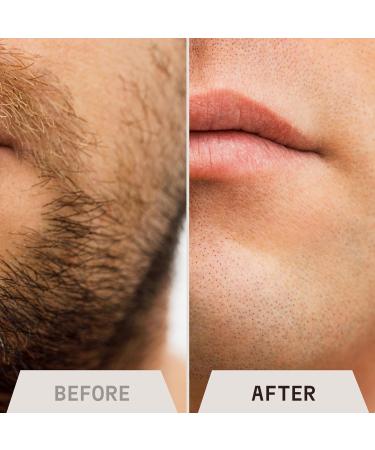 Premium Unscented Viking Shaving Products for Men - Aftershave Balm & Skin Protection - 4 oz Bottle - Buy Online on GoSupps.com