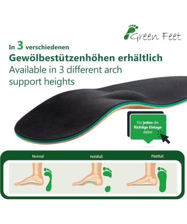 Green Feet Orthopedic Insoles - 5mm Shoe Inserts for Flat Feet Heel Spurs & Arch Support | EU Size 45/46 - Buy Online on GoSupps.com
