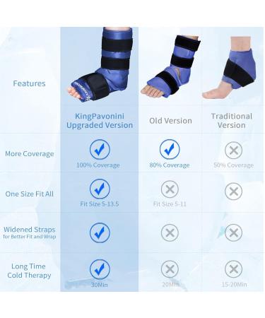 XL Full Coverage Ankle and Foot Ice Pack Wrap - Reusable Gel Packs for Plantar Fasciitis and Sprained Ankles - Blue 1.0 - Buy Online on GoSupps.com