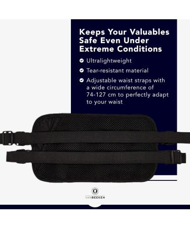 Buy RFID Travel Money Belt - Theft-Proof Abdominal Bag with Passport Holder | Compact Under Clothing Design - Ideal for Travelers - Buy Online on GoSupps.com