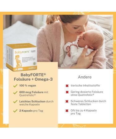 Baby Forte Folic Acid & Omega-3 Algae Oil | Vegan Pregnancy Vitamins | 180 Capsules | Quatrefolic Magnesium Iodine DHA EPA | Trimester Box - Buy Online on GoSupps.com