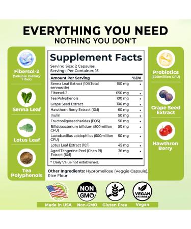 Divinity Nutra 5 Day Colon Cleanse Full Body Detox Cleanse for Women and Men 60 Capsules(2 Bottles) - Buy Online on GoSupps.com