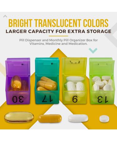 MEDca Tablet Organizer - 32 Compartment Pill Dispenser for Twice Daily Medication | International Shipping Available - Buy Online on GoSupps.com