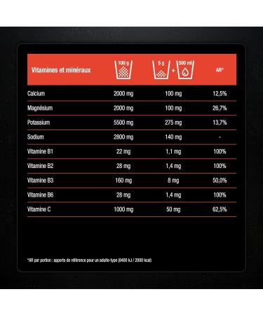 ELECTROLYTE Boisson d Hydratation Calcium Magn sium Sodium Potassium - Vitamines B1 B2 B3 B6 C Endurance & R cup ration Faible en Calories - Go t P che Citron 60 S ances Nutrimea - Buy Online on GoSupps.com