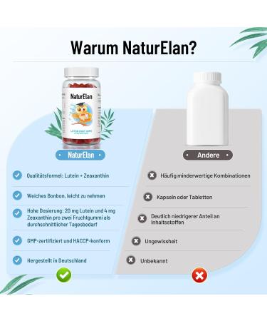 Naturelan Eye Vitamins - High-Dose Lutein & Zeaxanthin Gummy Bears (60ct) | 20mg Lutein 4mg Zeaxanthin No Additives Made in Germany - Buy Online on GoSupps.com