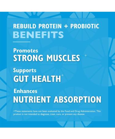 Celebrate Vitamins Rebuild Protein Powder - 20g Whey Isolate Probiotics & Prebiotics High Fiber for Post Bariatric Surgery - Iced Macchiato (15 Servings) - International Shipping Available - Buy Online on GoSupps.com