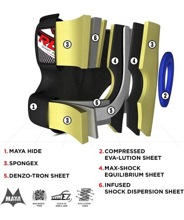 RDX Maya Hide Leather Boxing Headgear - Large, MMA Sparring, Kickboxing, Training, Taekwondo, Karate, BJJ Fighting - Black - Buy Online on GoSupps.com