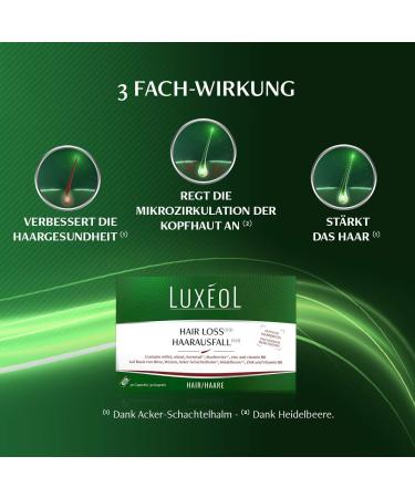 Lux ol Hair Loss (1)(2) - Patented ingredient - Food supplement - 30 capsules 40g - Buy Online on GoSupps.com