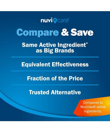 Expectorant Mucus Relief 400mg - Guaifenesin 400mg Tablets - Fast Chest Congestion Relief for Adults - Compare to Mucinex Tablets - Generic Mucus Clear for Phlegm and Congestion (100 Count) 100 Caplets (pack of 1) - Buy Online on GoSupps.com