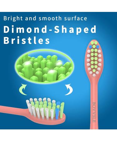 Premium Sonicare Replacement Heads | Whitening Bristles | HY1100 & HY1200 | Miami Coral - Buy Online on GoSupps.com