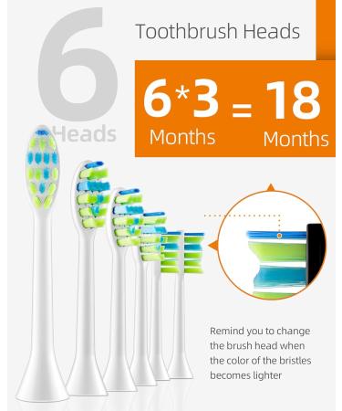 7am2m Sonic Electric Toothbrush with 6 Brush Heads for Adults and Kids Wireless Fast Charge One Charge for 60 Days 5 Modes with 2 Minutes Built in Smart Timer Electric Toothbrushes(Orange) No Travel Case Orange - Buy Online on GoSupps.com