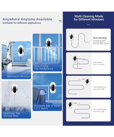 Robotic Window Cleaner Robot - 90W Smart Glass Cleaning With 10 Mop Pads 2 * 30ml Double Water Tank App&Remote Control 5600Pa Strong Suction - Ideal For Indoor/Outdoor - Buy Online on GoSupps.com