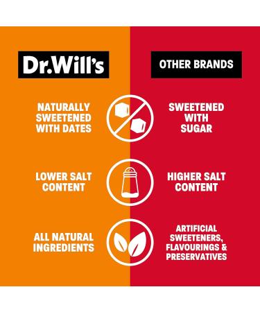 Dr Will's Sriracha Hot Sauce Natural Ketchup and BBQ Sauce Selection Pack | Gluten Free & Dairy Free - 500 g (Pack of 3) Variety Sauces 500 g (Pack of 3) - Buy Online on GoSupps.com