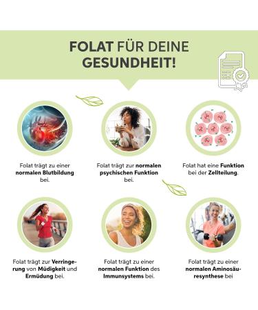 Organic Wheatgrass Powder 500g | 100% Pure & Additive-Free | German Cultivation (DE- KO-007) - Buy Now! - Buy Online on GoSupps.com