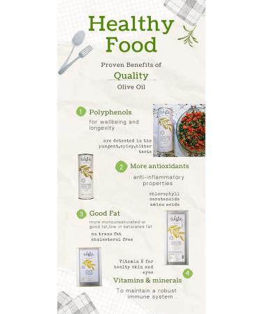 Aegle 5Litre Early Harvest Premium Olive Oil Extra Virgin - Peppery Taste Polyphenols Koroneiki Variety - Cold Extracted - Family Estate - Messinia Greece Tin 5l - Buy Online on GoSupps.com