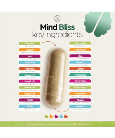 Mind Bliss Brain Supplement | 40-Ingredient Memory & Focus Vitamins | Energy Boost & Nootropic Support | 60 Pills - International Shipping Available - Buy Online on GoSupps.com