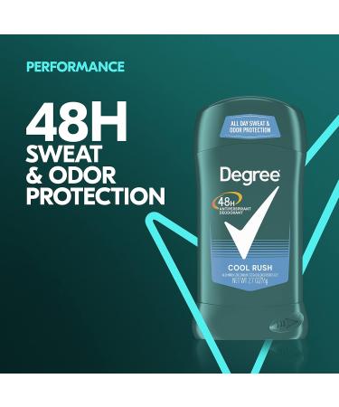 Degree Men Original Antiperspirant Deodorant 48-Hour Odor Protection Cool Rush Mens Deodorant Stick 2.7 oz 2 Count (Pack of 2) Cool Rush 5.4 Ounce (Pack of 2) - Buy Online on GoSupps.com