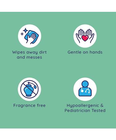 Wet Ones Hand and Face Wipes Sensitive Skin Wipes | Unscented Wipes  Hand and Face Wipes Sensitive Skin  Wet Ones Sensitive Skin Wipes  40 ct. Canister Fragrance Free 40 - Buy Online on GoSupps.com