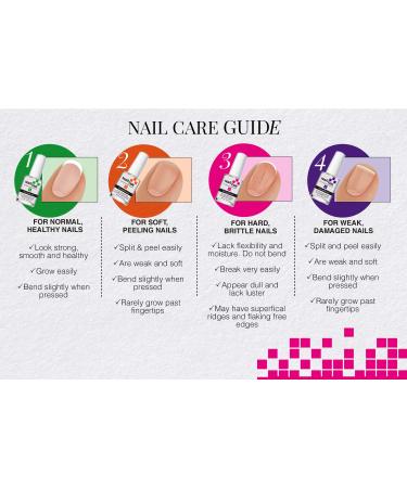 Nail Tek Foundation 3 Ridge Filling Strengthening Base Coat 0.5 oz - Hard and Brittle Nail Treatment - Buy Online on GoSupps.com