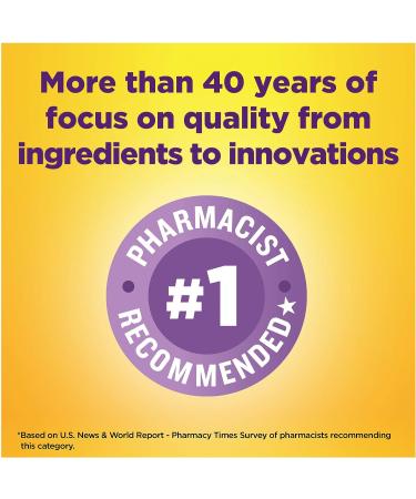 Biotin 2500 mcg Softgels 90 Ct - Promotes Healthy Hair, Skin & Nails - Buy Online on GoSupps.com