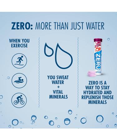 HIGH5 ZERO Electrolyte Tablets | Hydration Tablets Enhanced with Vitamin C | 0 Calories & Sugar Free | Boost Hydration Performance & Wellness | Blackcurrant 160 Tablets (20x Pack of 8) Blackcurrant 20 Count (Pack of 8) - Buy Online on GoSupps.com