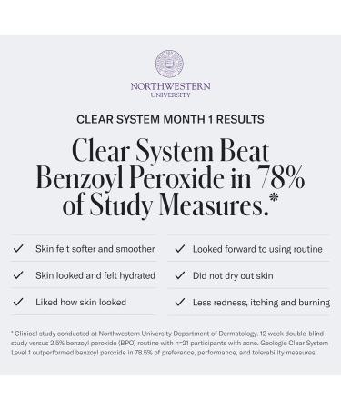 Geologie Skin Repair Moisturizer Face Cream | Clear System Retinol Resurfacing Formula | For Blemish Prone Skin with Niacinamide & Hyaluronic Acid | 60 ML - Buy Online on GoSupps.com