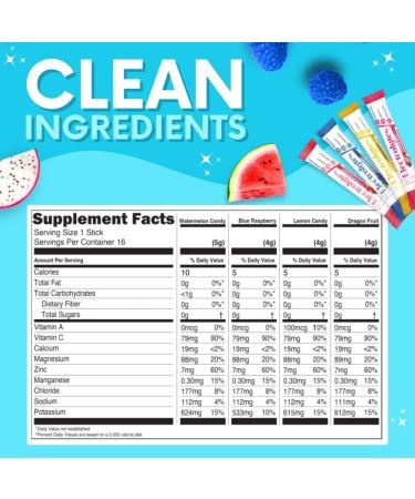 My Adventure to Fit Electrolytes Powder Packets 16 Sugar-Free Hydration Packets Potassium Supplement Watermelon Candy Blue Raspberry Banana Cream Sour Blue Candy Zero Sugar Keto Electrolytes Classic Variety 15 Sti  - Buy Online on GoSupps.com