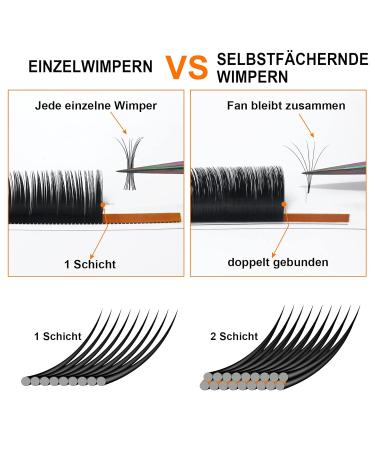 Buy Self-Fanned Eyelashes .03 .07 .10 - Easy Fan Volume Lashes C D Curl | Wimpernextenion 9mm C-0.10 - Buy Online on GoSupps.com