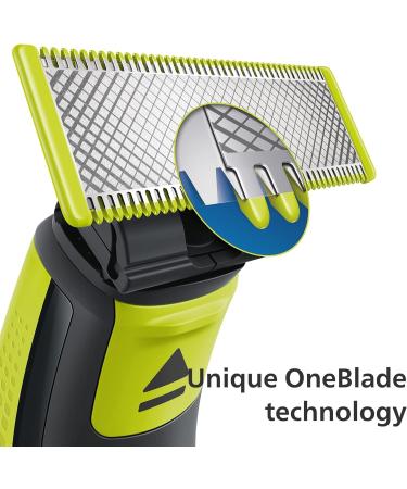 OneBlade Face and Body Blades Kit QP620/50 - Ultimate Grooming Solution - Buy Online on GoSupps.com