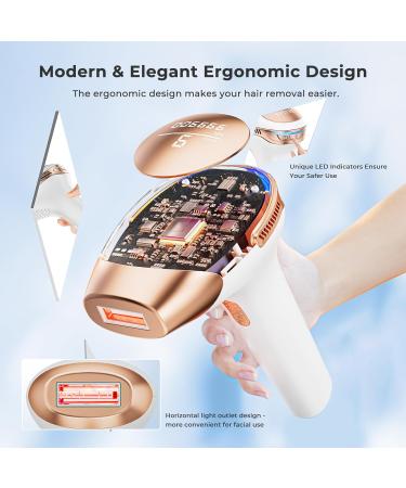 LUBEX 21J Laser Hair Removal Device - 3-in-1 IPL System for Women/Men - 9 Energy Levels - 999,900 Flashes - Perfect Hair Removal for Legs, Bikini, Face - Gold - Buy Online on GoSupps.com